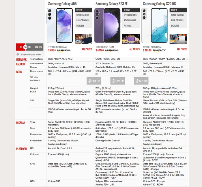 Smartphone Flagship vs. Mid-Range: Mana yang Lebih Worth It?