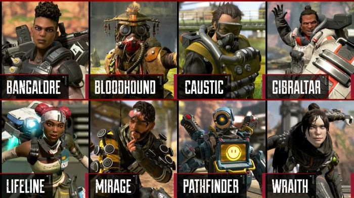 Cara Main Apex Legends untuk Pemula